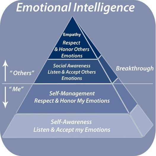 emotionalintelligence.jpg